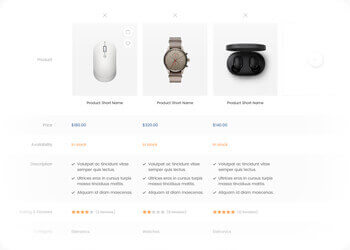 Compare Products - One of MegaMall main features